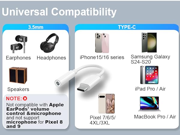 USB C to 3.5mm Headphone Jack Adapter USB C to Aux Audio Dongle Cable Cord