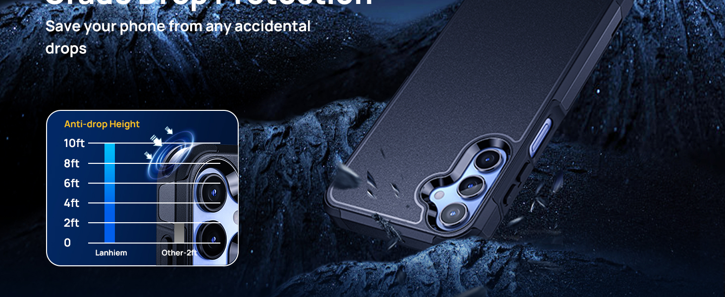 Save your phone from any accidental drops