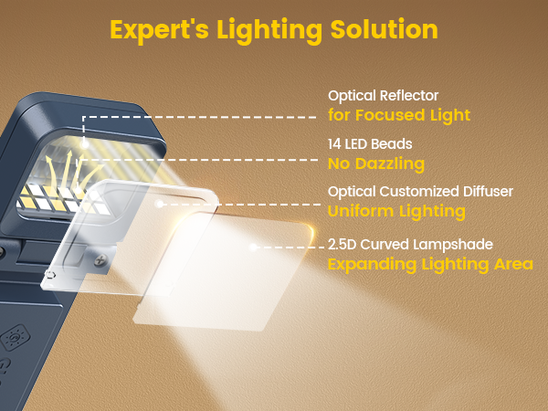 reading lights for books in bed, book accessories book lover, book light for reading in bed