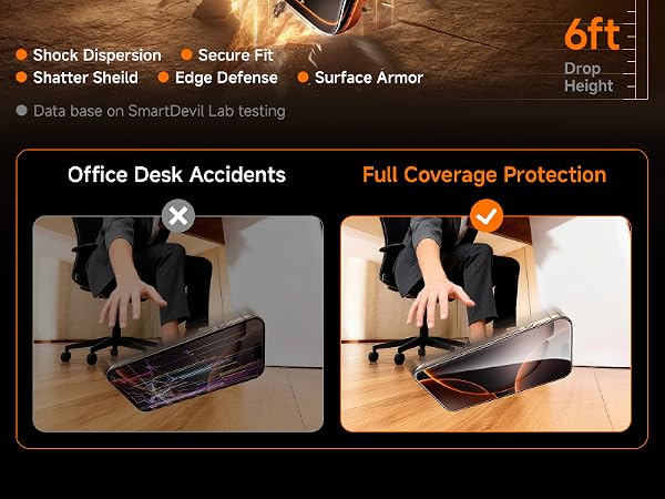 SMARTDEVIL HD Clear Screen Protector for iPhone 16 Pro Max and iPhone 16 Pro