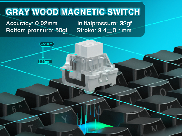 Hall Effect Magnetic Switch