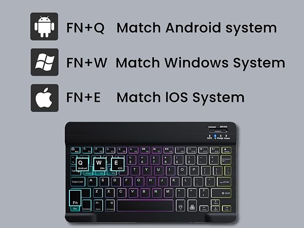 system