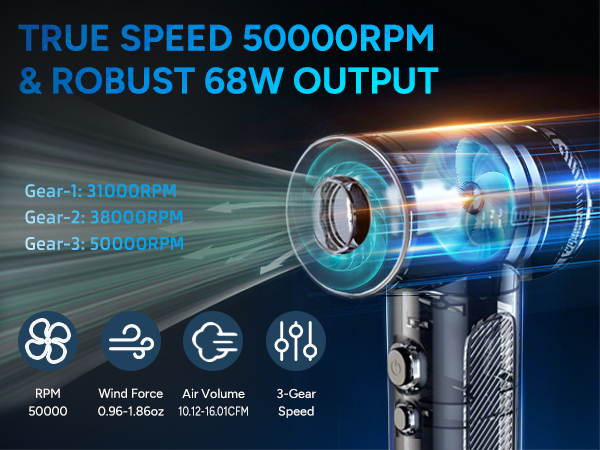 electric air duster keyboard cleaner compressed air blower for pc cleaning kit