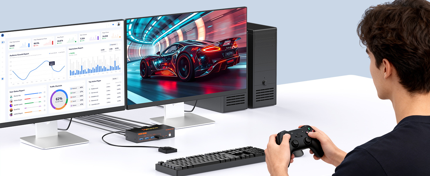 dual monitor kvm