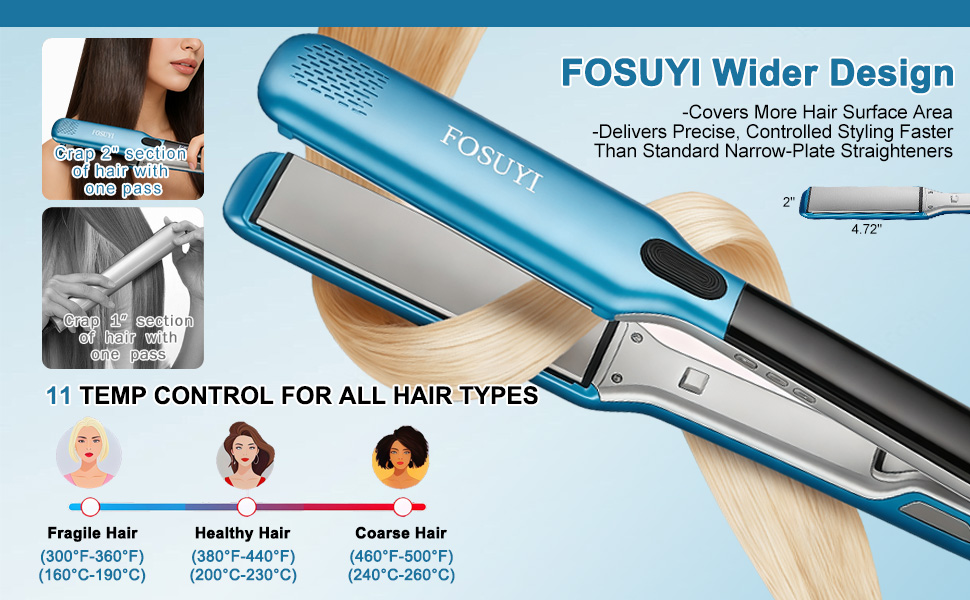 fast heating curling iron