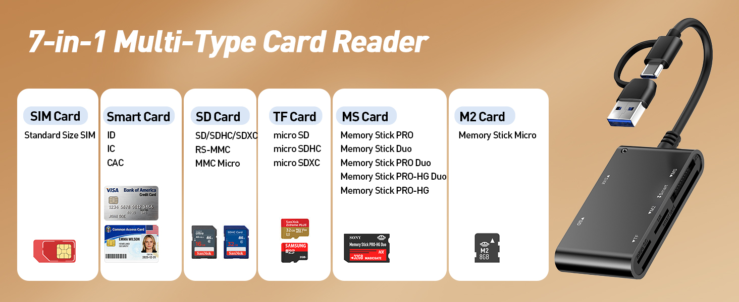 multi-card reader, SIM card reader, CAC card reader, SD card reader, Memory Stick Pro Duo reader