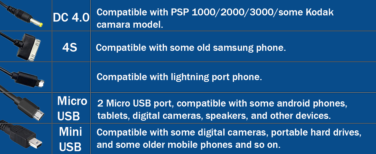 multi chargers for all devices old ipad charger cable