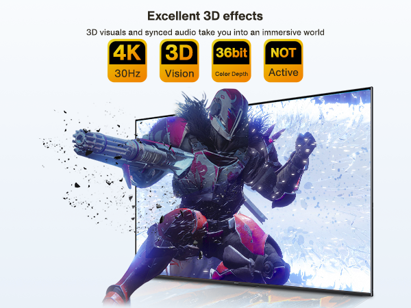 mini displayport to hdmi adapter