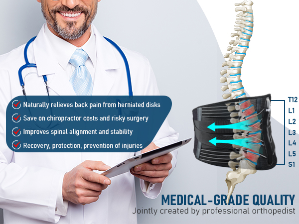 back brace for lower back pain women