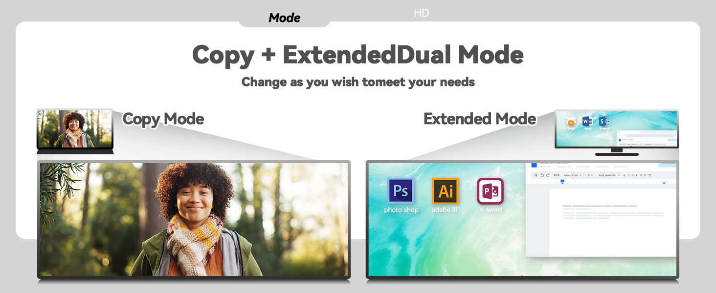 Wireless HDMI Transmitter and Receiver 1080P