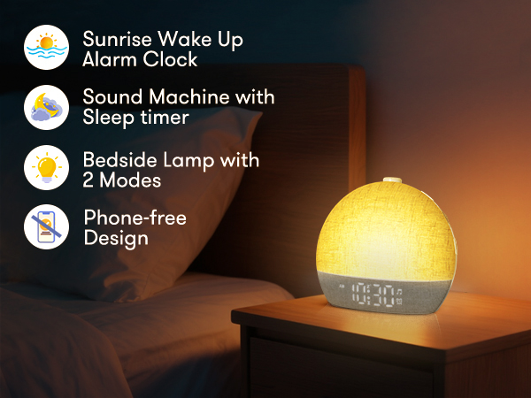 Text reads: 'Sunrise Wake Up, Alarm Clock, Sleep timer, Bedside Lamp with 2 Modes, Phone-free Design.' Digital alarm clock with warm ambient lighting shown in darkened room setting.