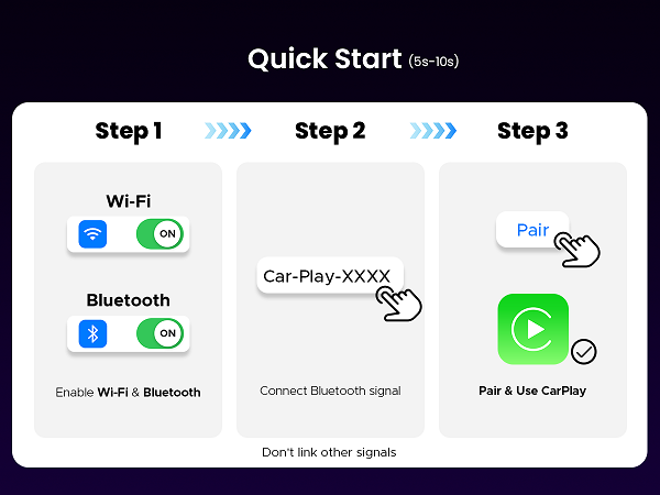 Carplay Steps