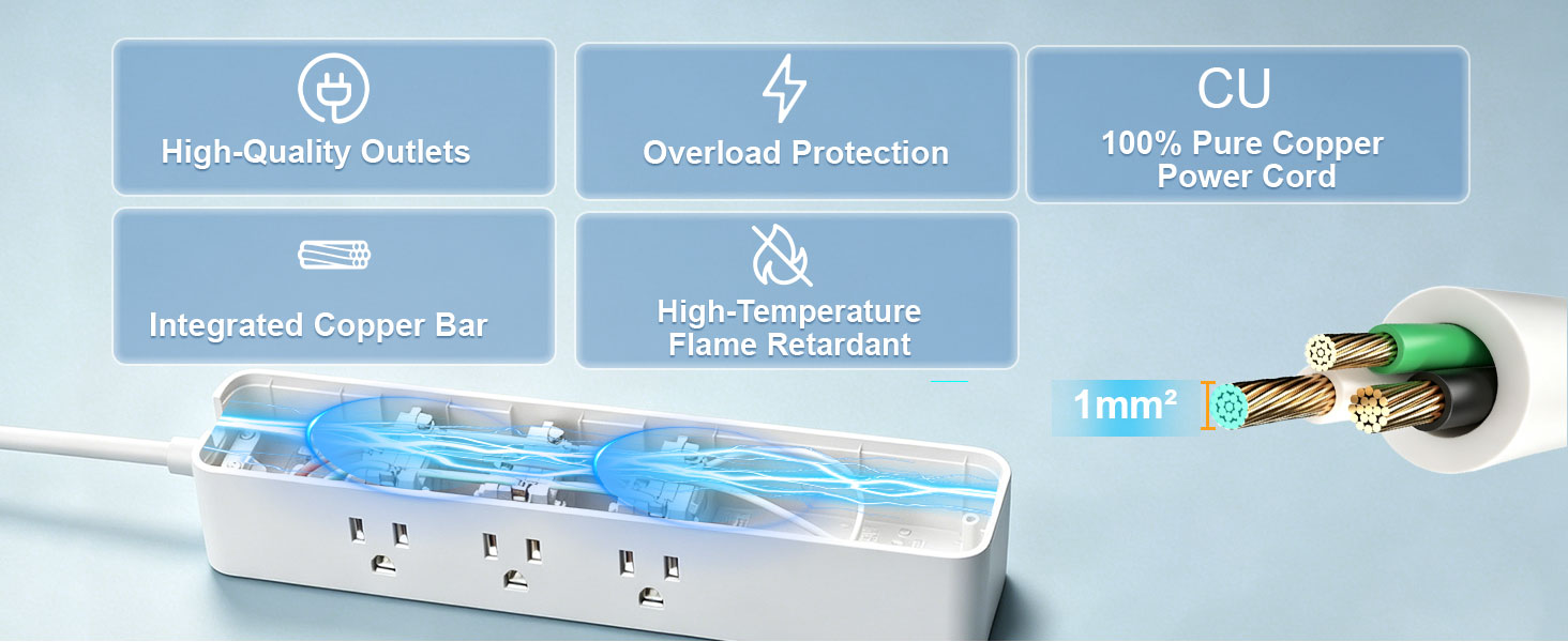 flat plug power strip