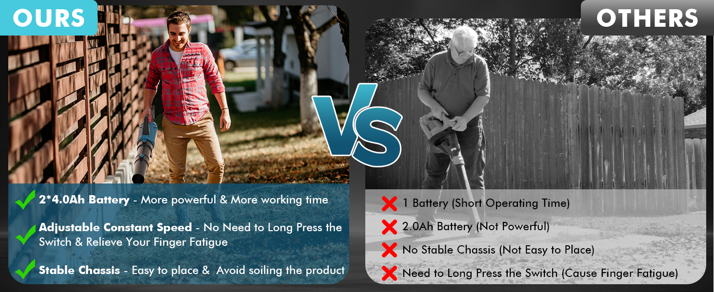 Cordless Leaf Blower