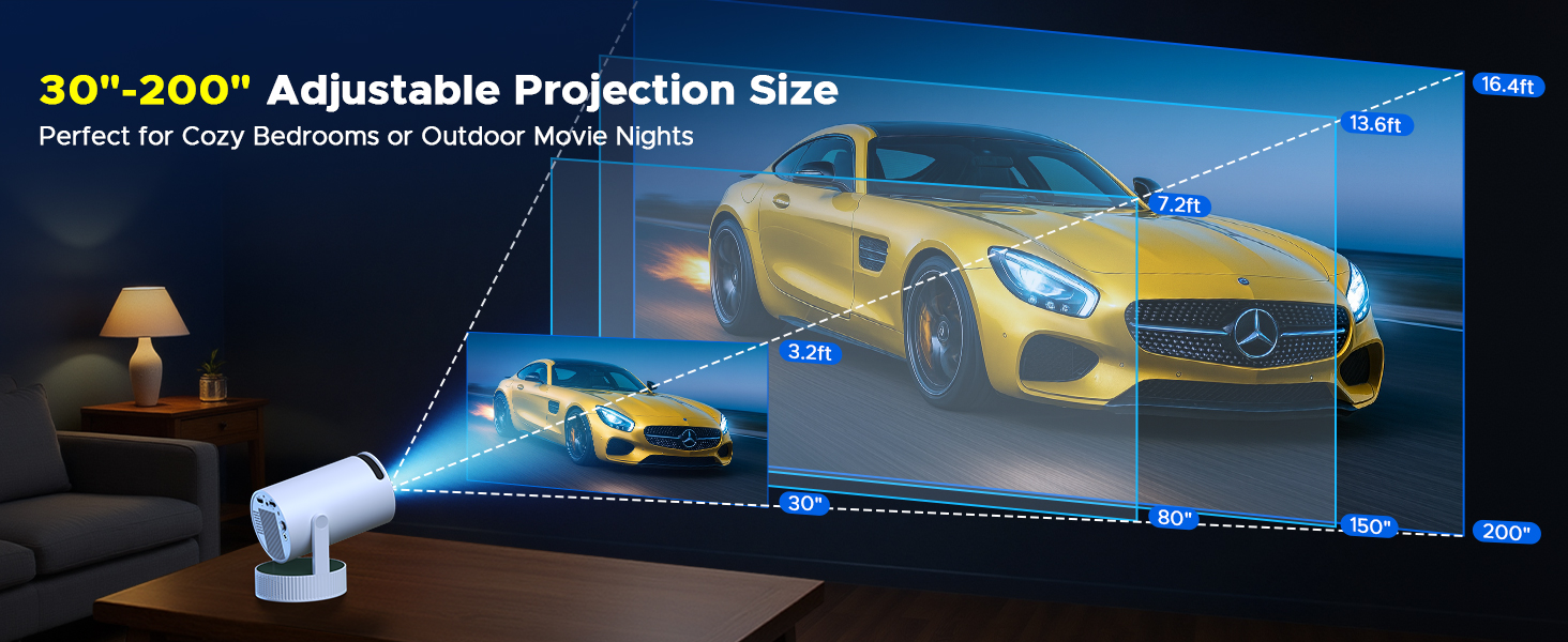 home projector
