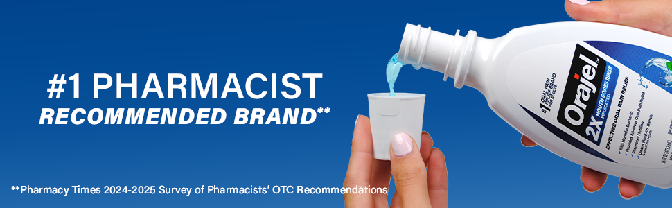 Pharmacist Recommended