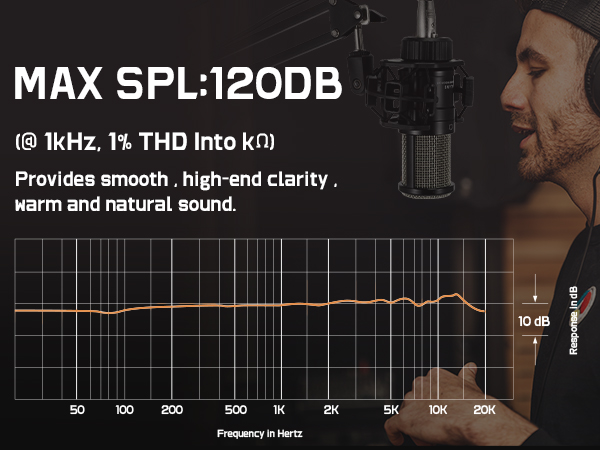 microphone for singing