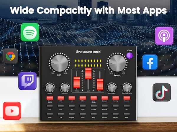 Podcast Equipment Bundle