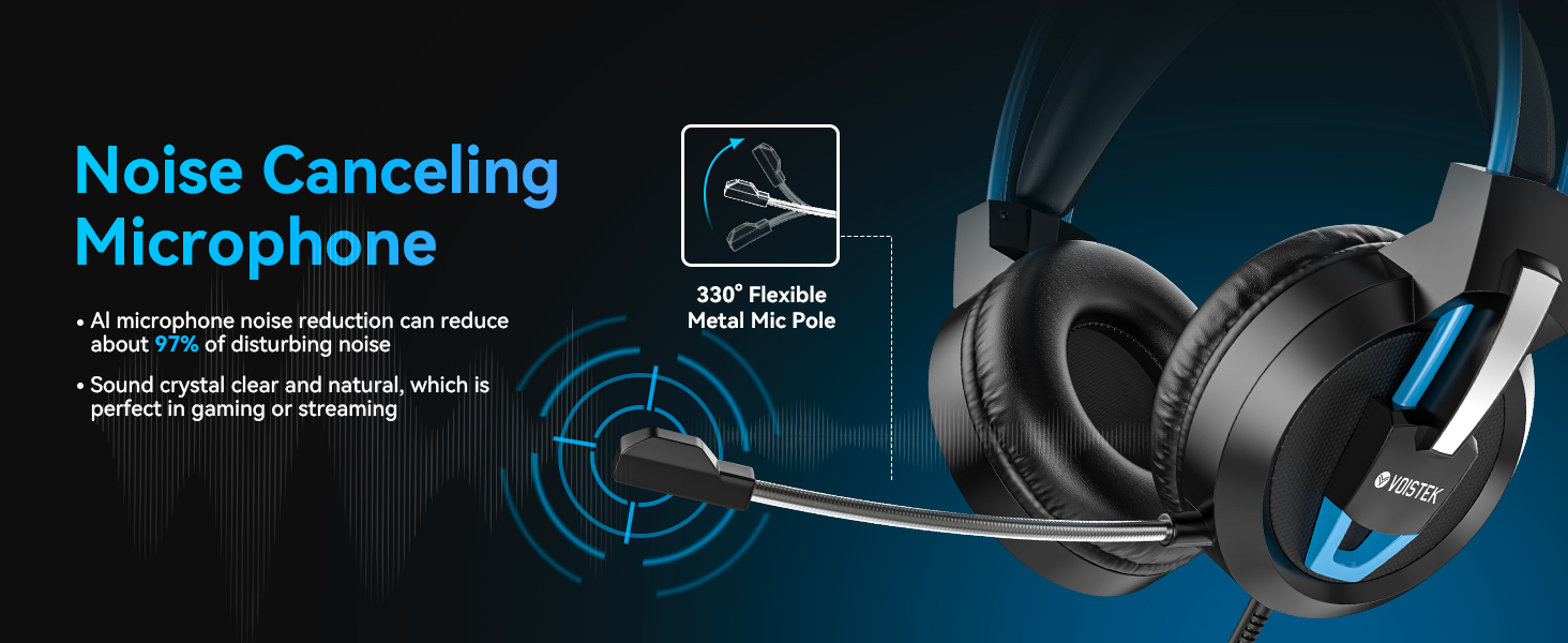 Gaming Headsets with Microphone, Over Ear Headphones Wired, Computer Headphones with Microphone