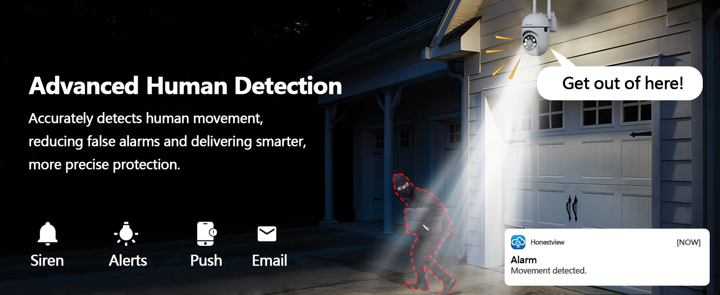 wireless indoor ptz security camera