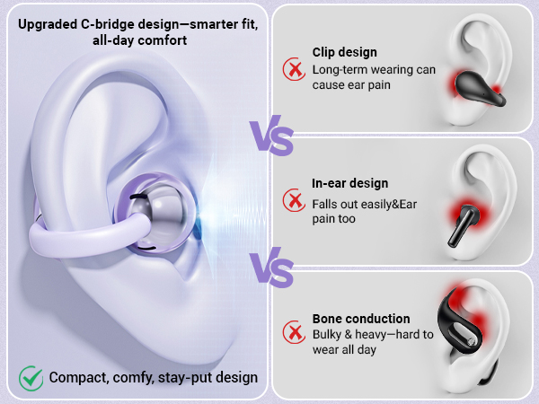 Lightweight Open Ear Headphones with Mic 60H Battery,Waterproof, for Sports, Running