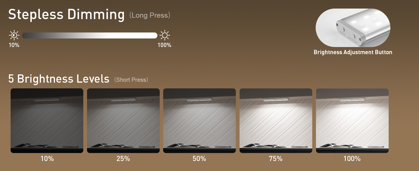 motion sensor lights indoor
