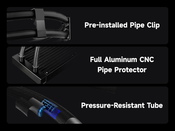 DC360 Pro ARGB Display AIO 360mm Liquid Cooler