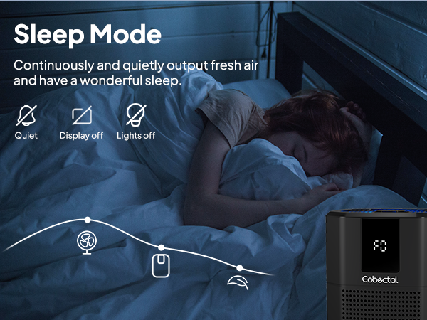 Air Purifier for Home Bedroom