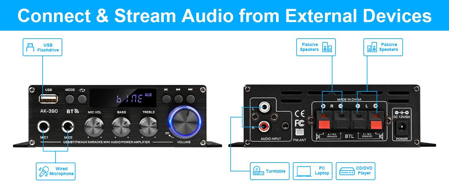 Multiple Input Mode and Mode Memory