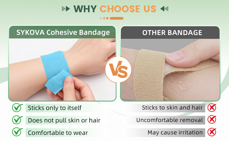 self adhesive wrap bandage, self adhesive athletic tape, bandage wrap