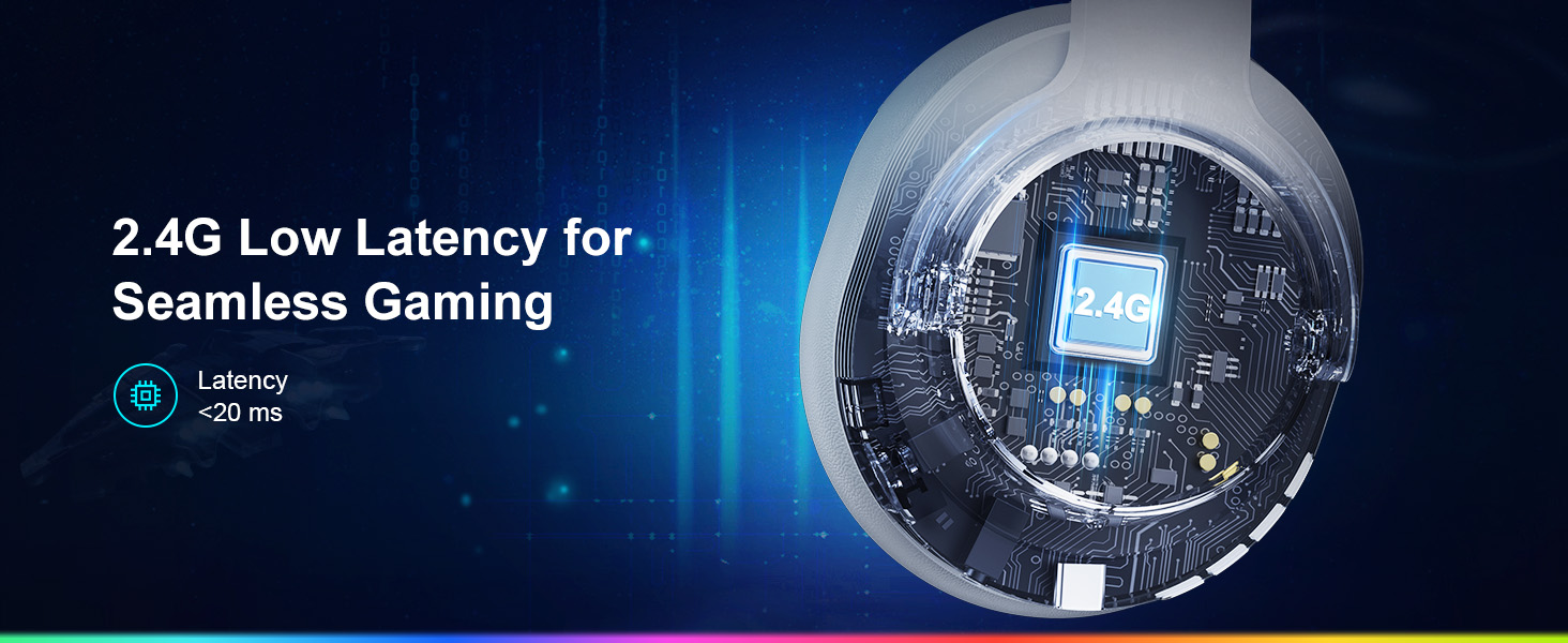 Wireless Gaming Headset