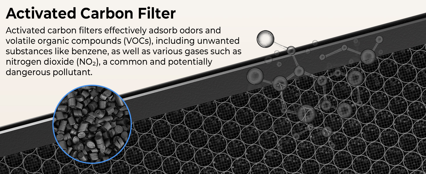 air purifiers