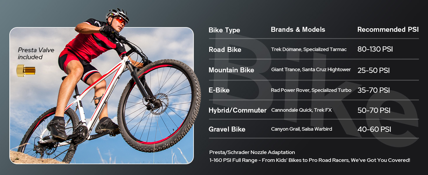 warwolf tire inflator