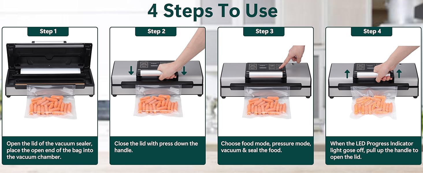 4 Steps to Use