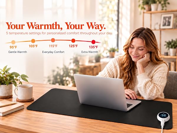 Heated Desk Pad