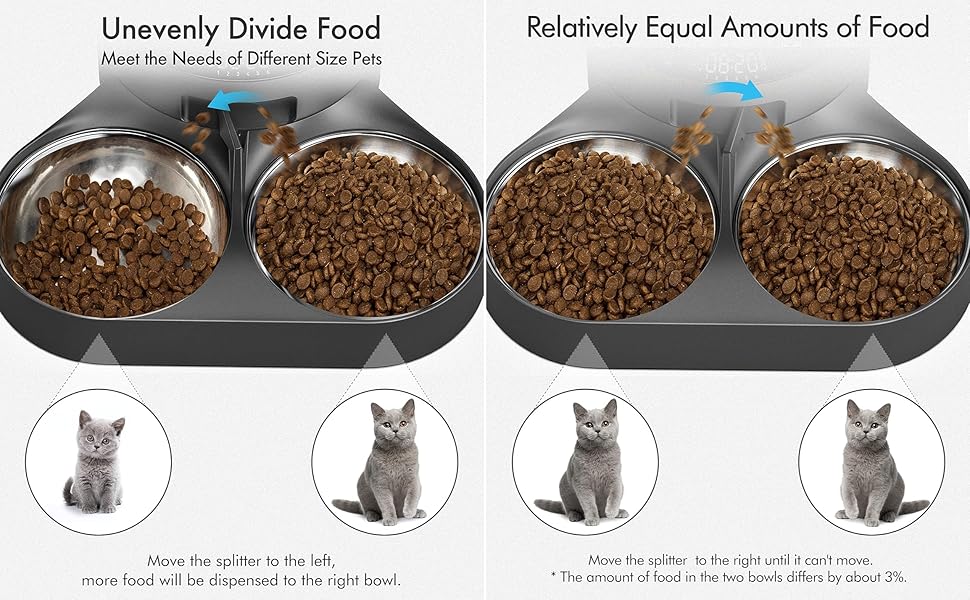 For different situations