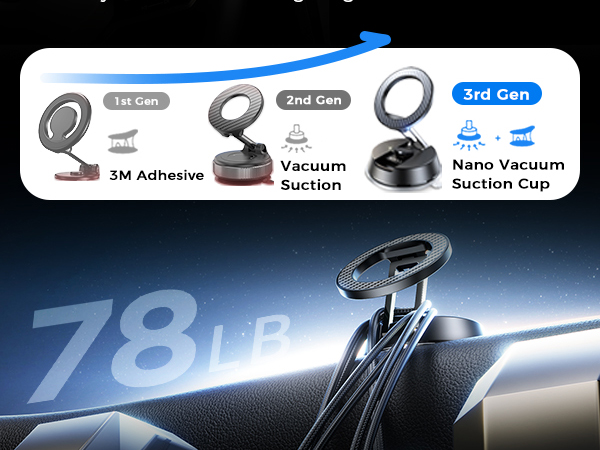 phone holders for your car