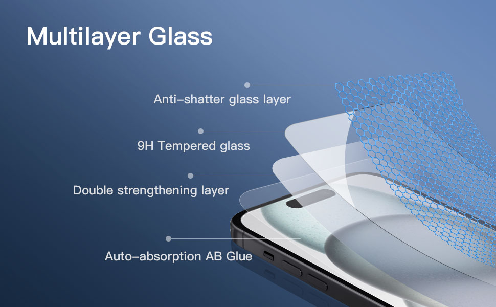 iPhone 15 Screen and Camera Lens Protector