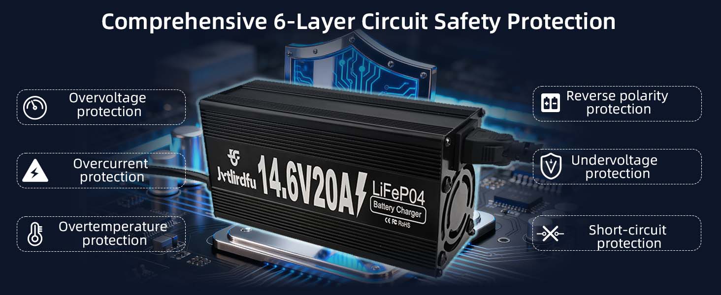 Comprehensive 6-Layer Circuit Safety Protection