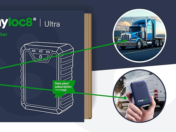 ideal for tracking valuable cars trucks and boats with long battery life and long distance GPS