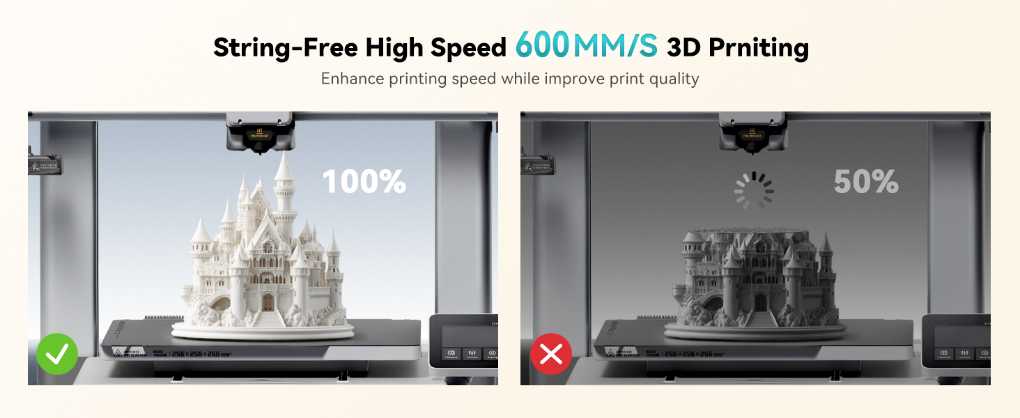 Text reads 'String-Free High Speed GD14045 3D Printing'. Technical interface or control panel showing percentage indicators and grayscale architectural imagery.