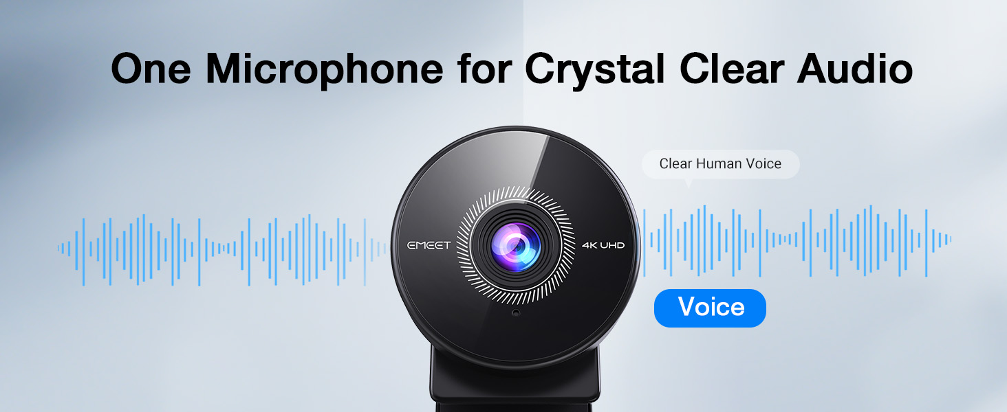 EMEET C950 4K Webcam for PC with Microphone