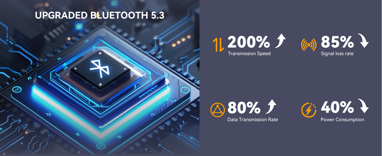UPGRADED BLUETOOTH 5.3