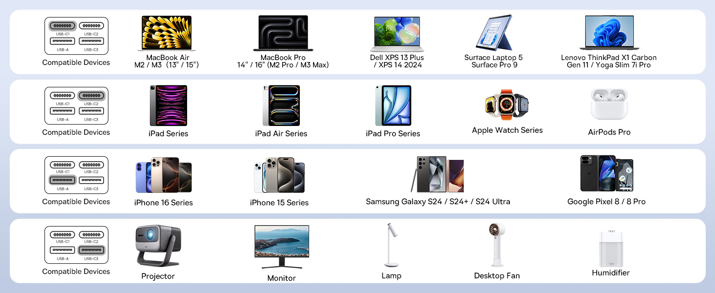 67w Charging Station