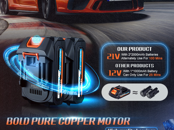 car polishing machine