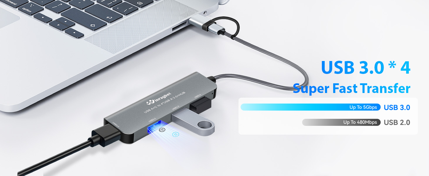 usb c hub