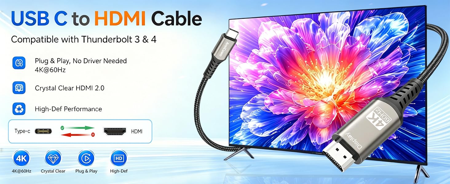 USB C TO HDMI