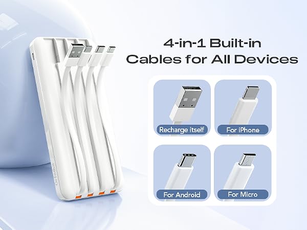 Text reads '4-in-1 Built-in Cables for All Devices' with icons for 'Recharge Skull,' 'For iPhone,' 'For Android,' 'For Micro.' White coiled multi-device charging cable bundle displayed against blue background.