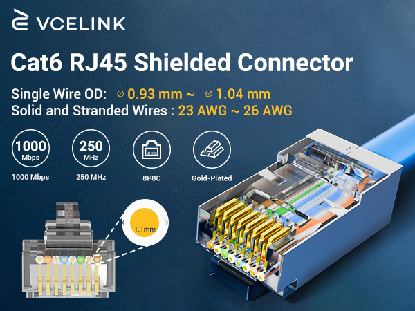 cat6 connectors