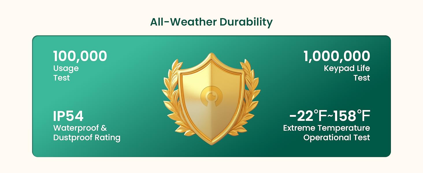All weather durablity